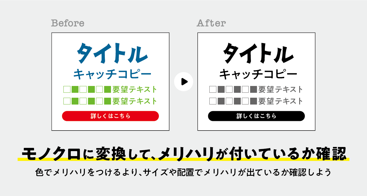 モノクロに変換してメリハリが付いているか確認