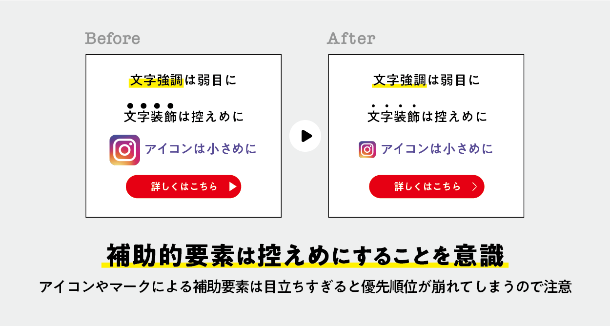 文字への補助要素は控えめにする