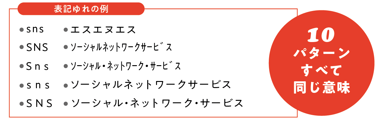 表記ゆれの例