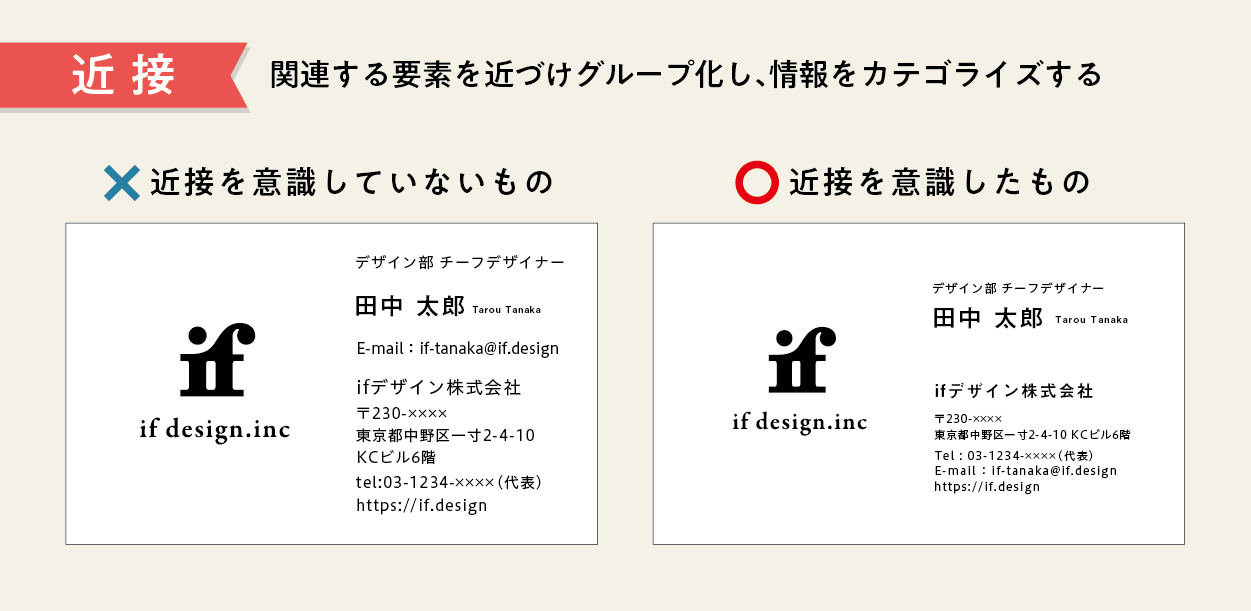 近接｜関連する要素を近づけグループ化する