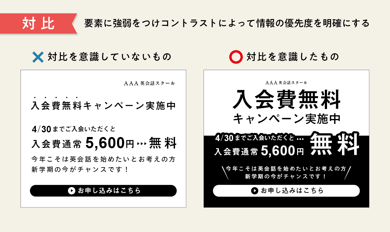 対比｜要素に強弱をつけコントラストをつける