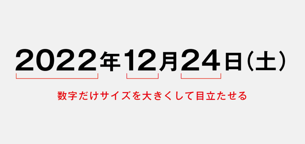 数字を大きさを変えてメリハリをつける