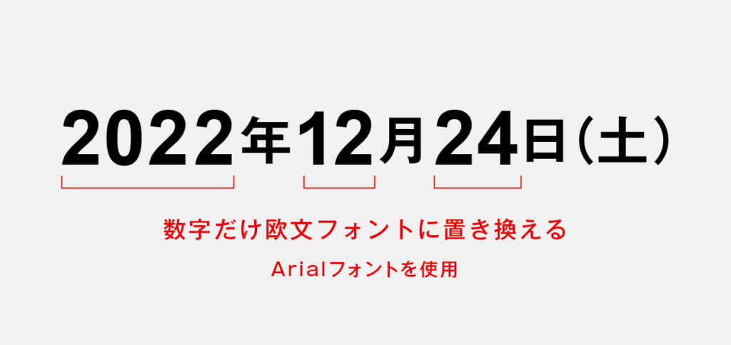 数字のフォントを変える