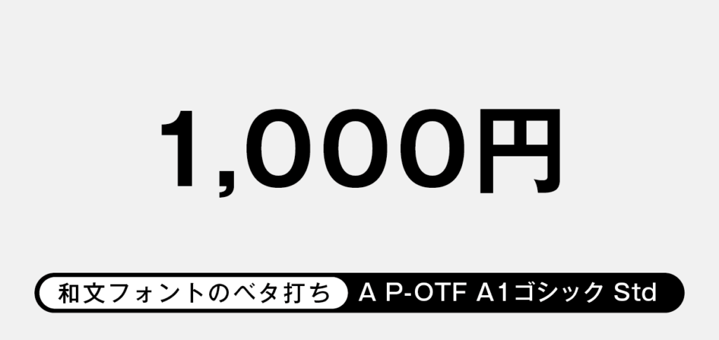 数字情報を美しく見せるためのデザインテクニック