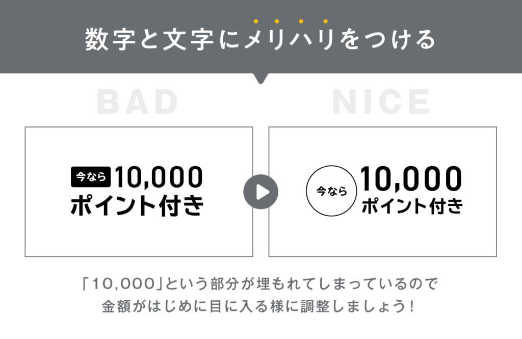 数字情報を美しく見せるためのデザインテクニック