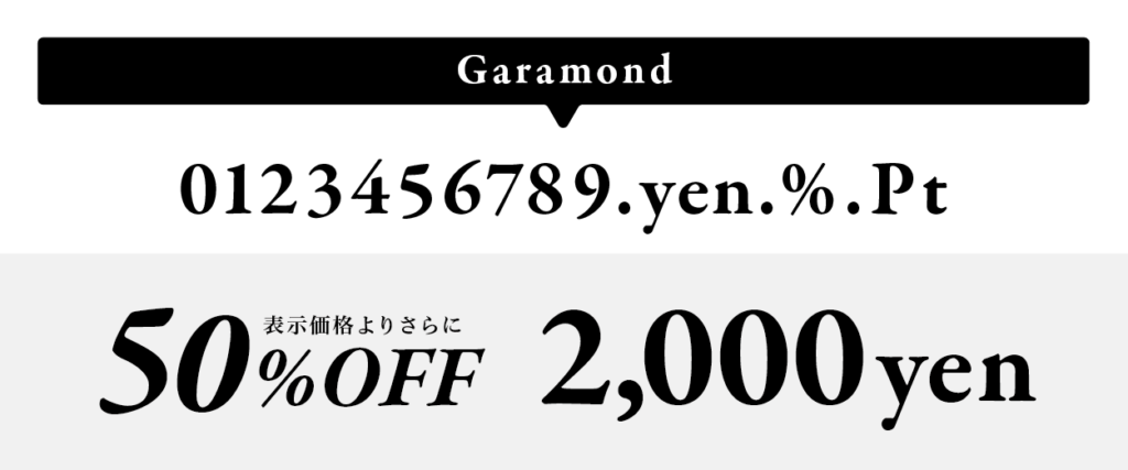 Garamond