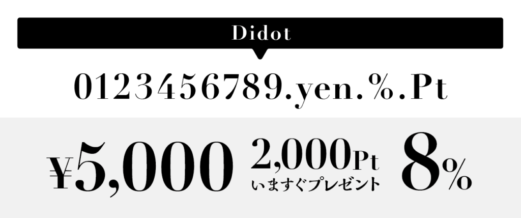 Didot