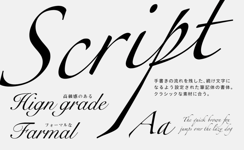 スクリプト体（Script）