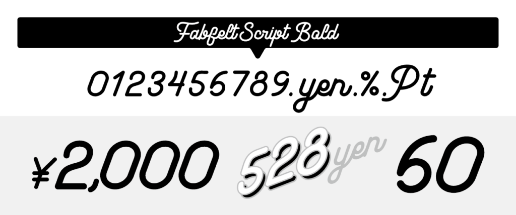 FabfeltScript 