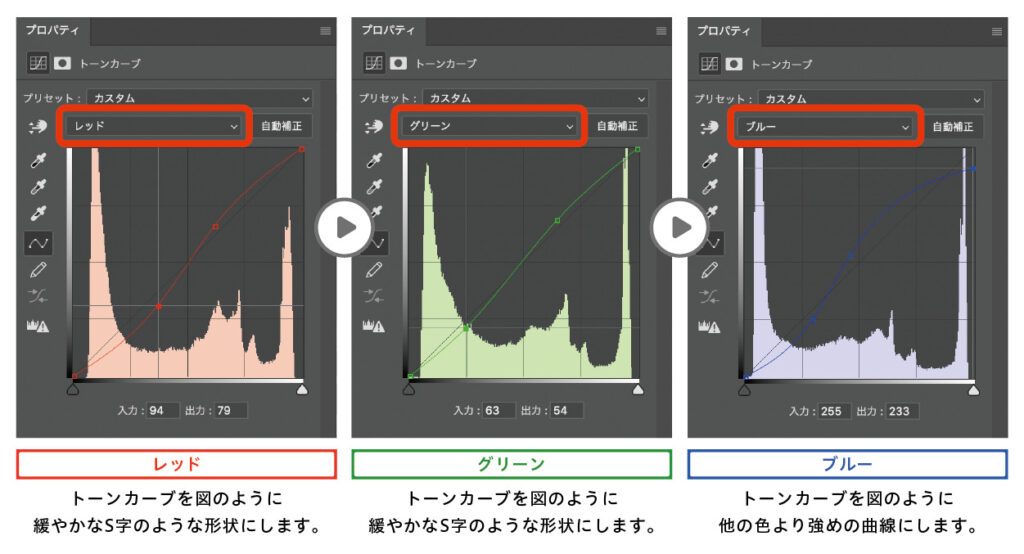 トーンカーブ設定