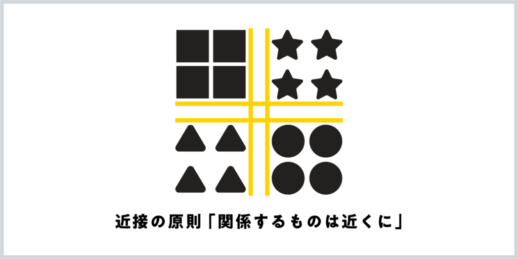 デザインの4大原則｜近接