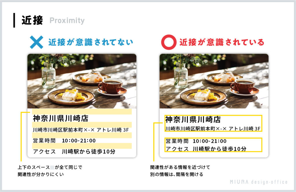 デザインの4大原則｜近接