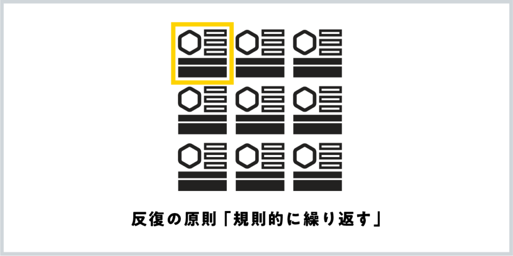 【反復】規則的に繰り返す