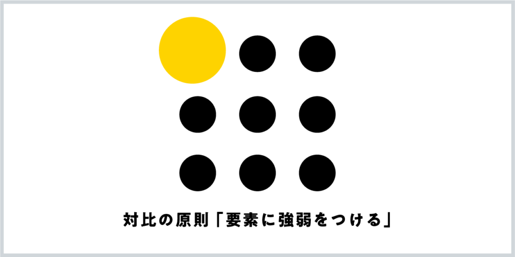 【対比】要素に強弱をつける